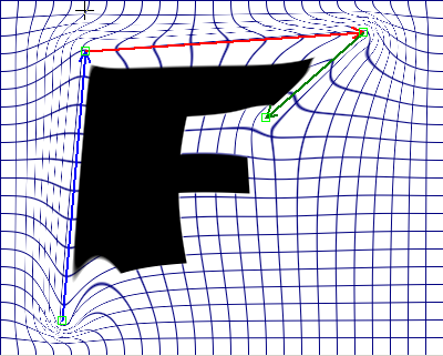 Úsečkový warping -