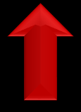 srdeční frekvence je jednou z komponent, které určují minutový srdeční výdej + = return function cardiac function cardiac output HR + contractility - u kritických stavů je