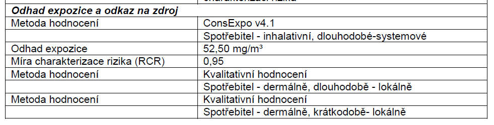 Datum vydání : 1.9.