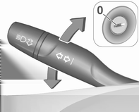 128 Osvětlení Aby světla třikrát blikla, např. při změně jízdního pruhu, stiskněte páčku až do odporu a potom ji uvolněte.