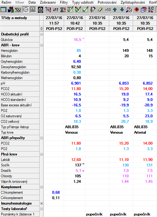 Adaptace novorozence po 25 minutách KPR 19 Děvče, střední nezralost (33+5 g.t.); 2060 g / 41,5 cm klinické a laboratorní známky intrauterinní asfyxie pupečníkové ph 6.