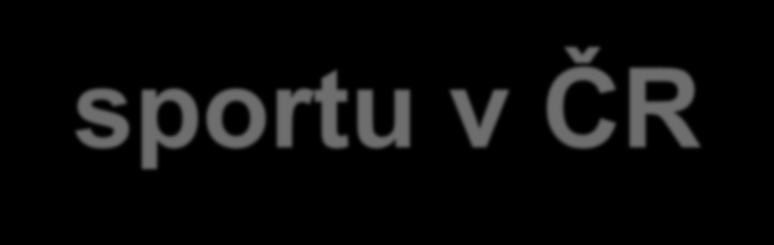 Organizace Tělesné výchovy a sportu v ČR Historie a tradice spolkové tělovýchovy a sportu Vliv státu na sportovní