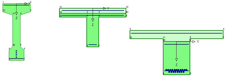 Výpočetní model Statický systém 2 Výpočetní model Statický systém prefabrikátu je z vnějšího pohledu staticky určitý.