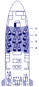 4.4.1 British Airways First class Tato letecká společnost svým klientům, kteří si zakoupili letenku do First class, umožňuje provést odbavení on-line nejdříve 24 hodin, nejpozději však 2 hodiny před