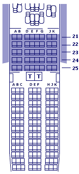 4.4.3 British Airways Economy class a) World Traveller Class Cestujícím v rámci World Traveller Class je umožněno odbavení on-line 24 hodin nejpozději však 2 hodiny před odletem.