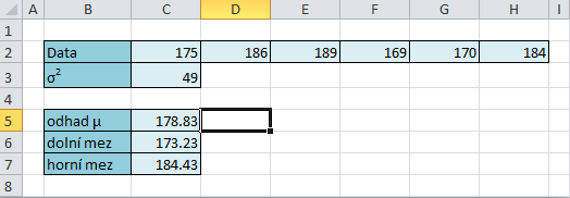 Modus ˆx je nejčastěji se vyskytující hodnoty v souboru x 1, x 2,..., x n. modus není určen jednoznačně Charakteristiky variability 10.2 Příklady 1.