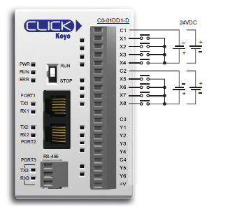 Připojení programovatelného automatu Zapojení PLC Připravte si programovatelný automat CLICK a ostatní součásti uvedené na začátku této příručky.