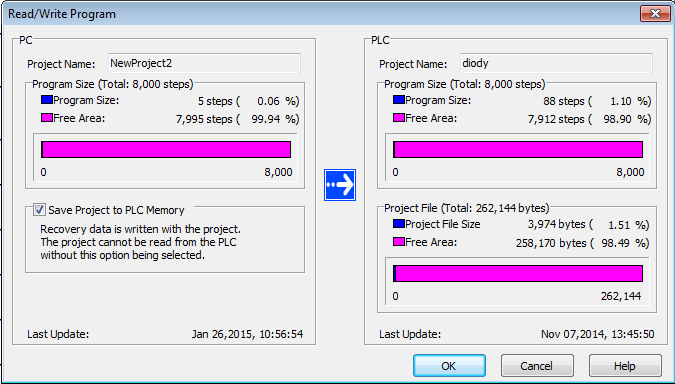 Po kliknutí na tuto funkci se zobrazí následující okno, které popisuje stav paměti a velikosti projektu. Pozn. V případě neuloženého projektu je vyžádáno jeho uložení, před nahráním do CPU modulu.