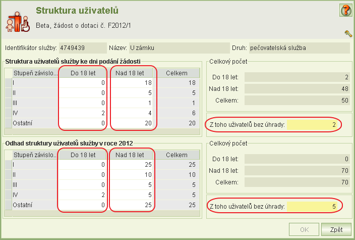 Formulář Struktura