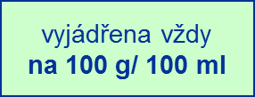 ! nevztahuje se na minerální vody, ale pouze pokud na nich