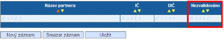 - E-mail Pole má předdefinovaný formát: nazev@server.domena. - Fax (číselná hodnota) Nepovinné pole s předdefinovaným formátem.