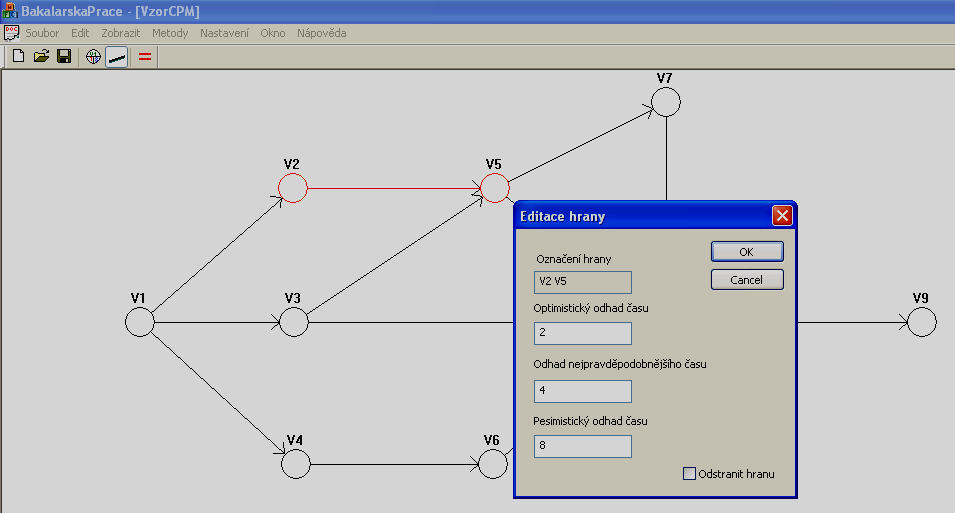 6. Řešení praktcké aplkace Jak jž bylo řešeno v kaptole 5, program zpracovává data zadaná pomocí síťového grafu. Počítá metodu krtcké cesty, metodu PERT a hledá vhodné rozmístění zdrojů v sít.
