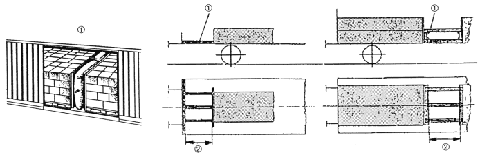 Při větších mezerách jsou nutné rozpěry z hranolů (v každém směru alespoň 2) o průřezu nejméně 10 x 10 cm.