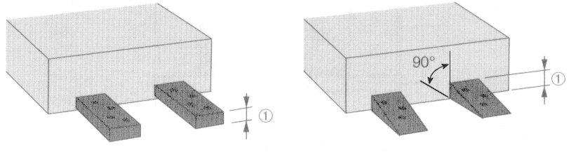 Přípojek V 5.4. Zajištění zajišťovacími dřevy, vodícími dřevy nebo klíny Dřeva musí být silná nejméně 5 cm, musí ležet na širší straně a musí mít pravoúhlou styčnou plochu.