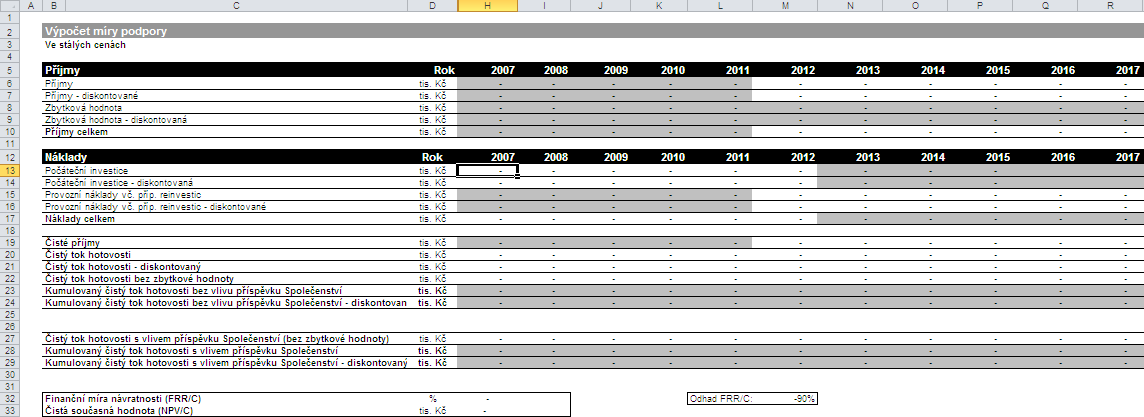 4.5. List Výpočet míry podpory V rámci listu Zpracovatel může vyplnit pouze několik málo položek ( Podíl celkových investičních nákladů projektu souvisejících s příjmy, [buňka I47] přednastaveno 100