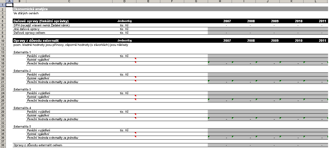 Obrázek 21: List Ekonomická analýza Tabulka Daňové opravy (fiskální oprávky) : Model automaticky odečte z investičních nákladů projektu nepřímou daň, tzn. je odečteno DPH.