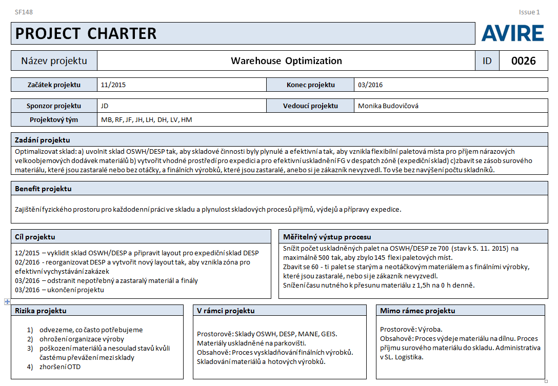 PROJEKT WAREHOUSE OPTIMIZATION