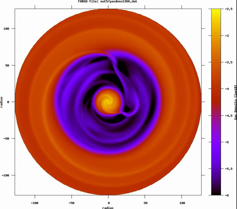 slunce_meteority_abundances_npa.png Obr. 2 - Relativní zastoupení prvků ve sluneční atmosféře a v chondritických meteoritech typu CI.