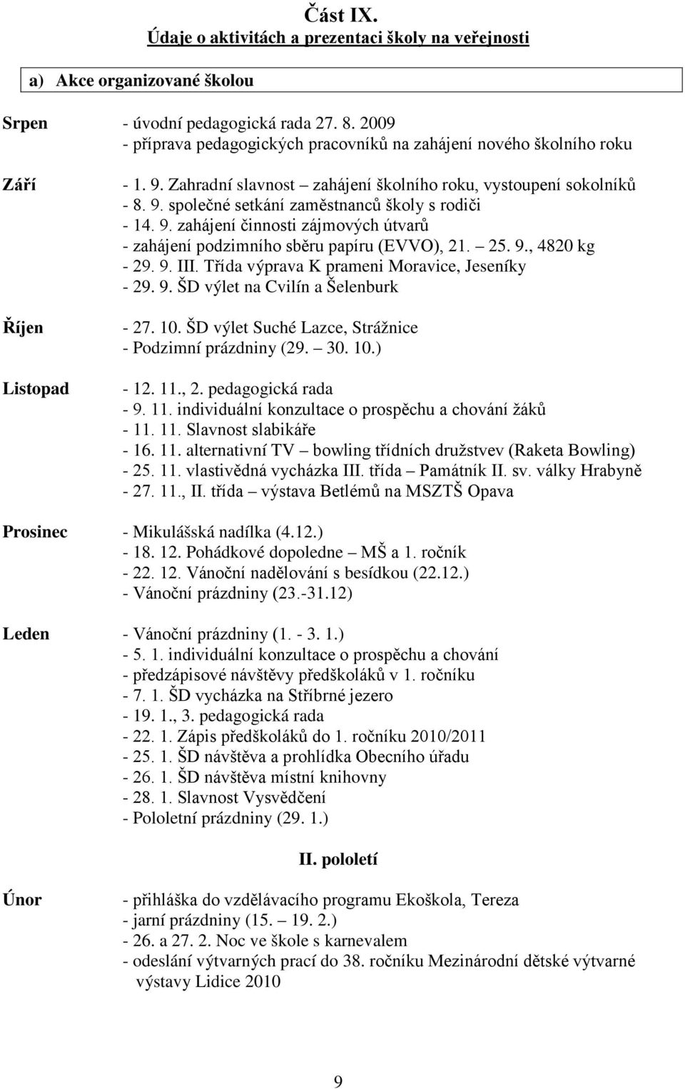 9. zahájení činnosti zájmových útvarů - zahájení podzimního sběru papíru (EVVO), 21. 25. 9., 4820 kg - 29. 9. III. Třída výprava K prameni Moravice, Jeseníky - 29. 9. ŠD výlet na Cvilín a Šelenburk - 27.