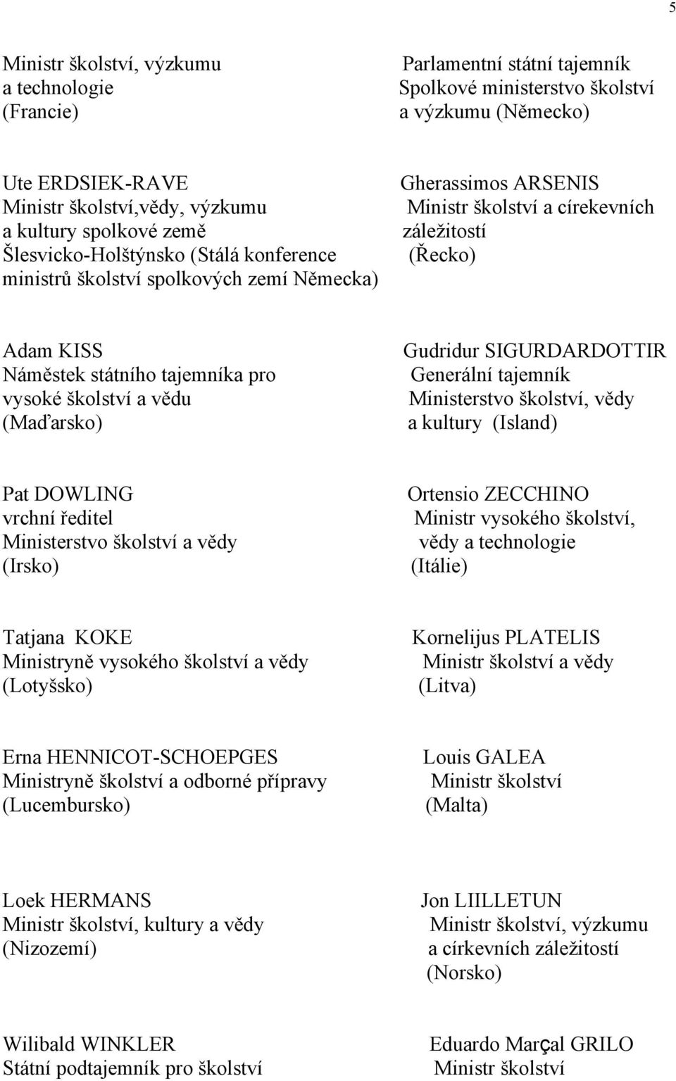 SIGURDARDOTTIR Generální tajemník Ministerstvo školství, vědy a kultury (Island) Pat DOWLING vrchní ředitel Ministerstvo školství a vědy (Irsko) Ortensio ZECCHINO Ministr vysokého školství, vědy a