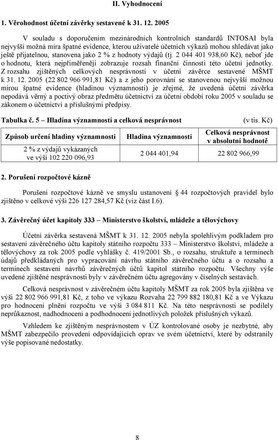 jako 2 % z hodnoty výdajů (tj. 2 044 401 938,60 Kč), neboť jde o hodnotu, která nejpřiměřeněji zobrazuje rozsah finanční činnosti této účetní jednotky.