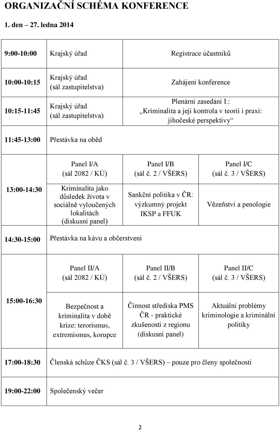 3 / VŠERS) 13:00-14:30 Kriminalita jako důsledek života v sociálně vyloučených lokalitách (diskusní panel) Sankční politika v ČR: výzkumný projekt IKSP a FFUK Vězeňství a penologie 14:30-15:00