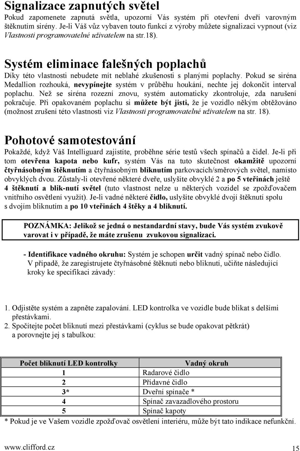 Systém eliminace falešných poplachů Díky této vlastnosti nebudete mít neblahé zkušenosti s planými poplachy.