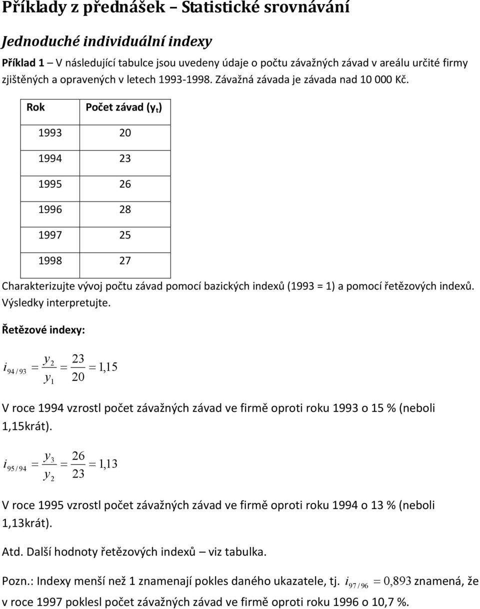 Řetězové ndex: 23 2 2 94 /,5 V roce 994 vzrostl očet závažných závad ve frmě orot roku 9 o 5 % (nebol,5krát).