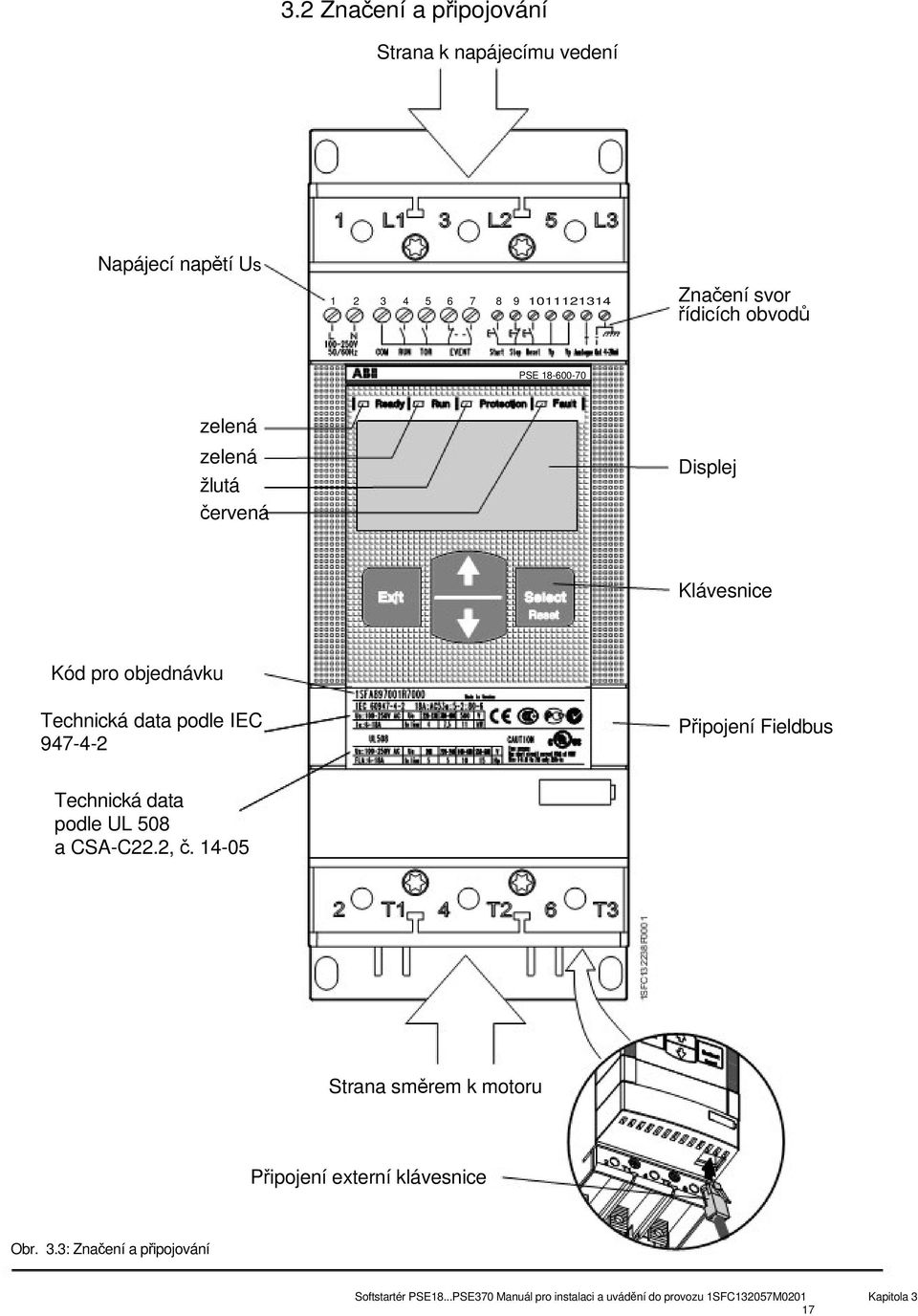 Pipojení Fieldbus Technická data podle UL 508 a CSA-C22.2,. 14-05 Strana smrem k motoru Pipojení externí klávesnice Obr.