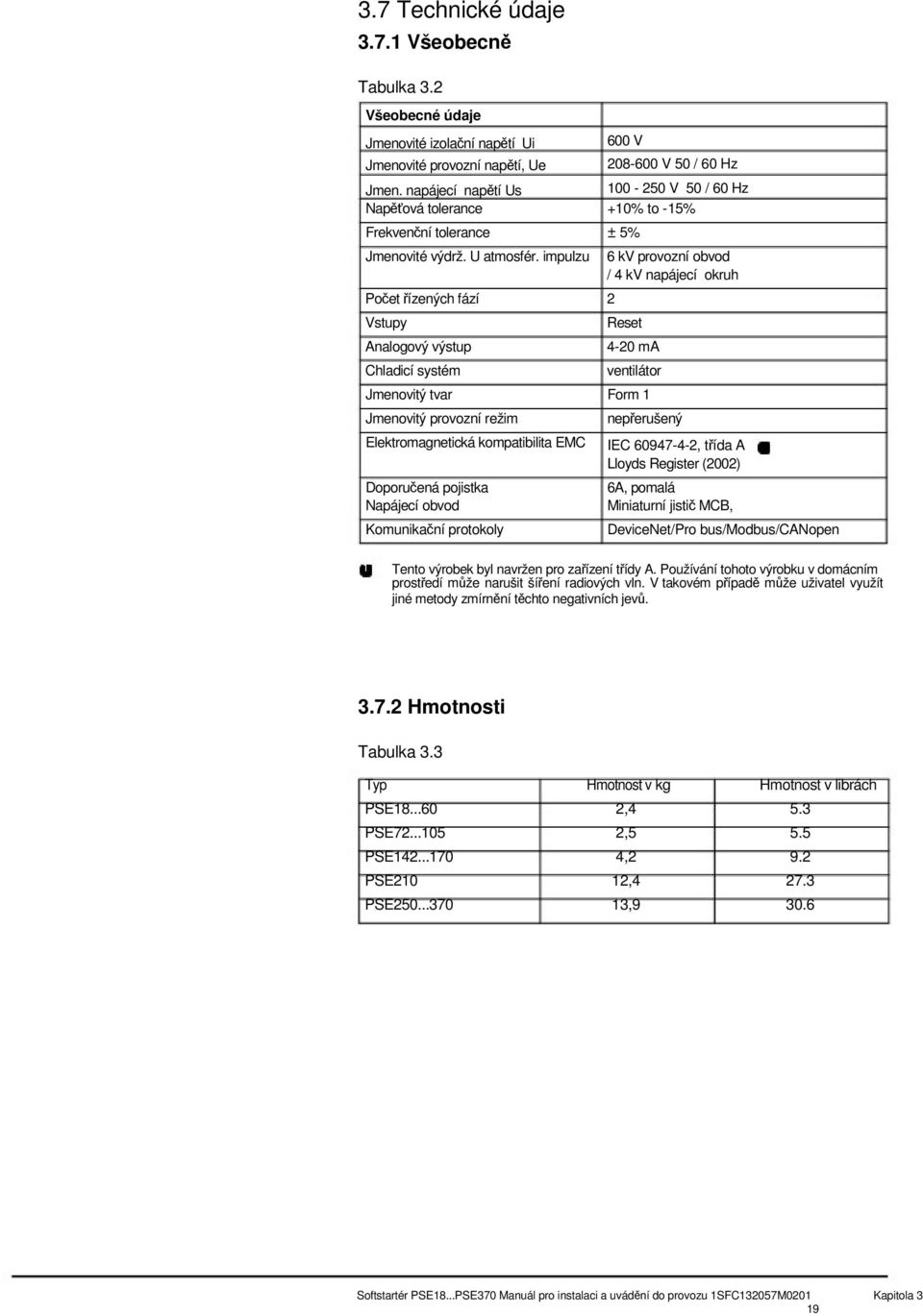 impulzu Poet ízených fází 2 Vstupy Analogový výstup Chladicí systém 6 kv provozní obvod / 4 kv napájecí okruh Reset 4-20 ma ventilátor Jmenovitý tvar Form 1 Jmenovitý provozní režim neperušený