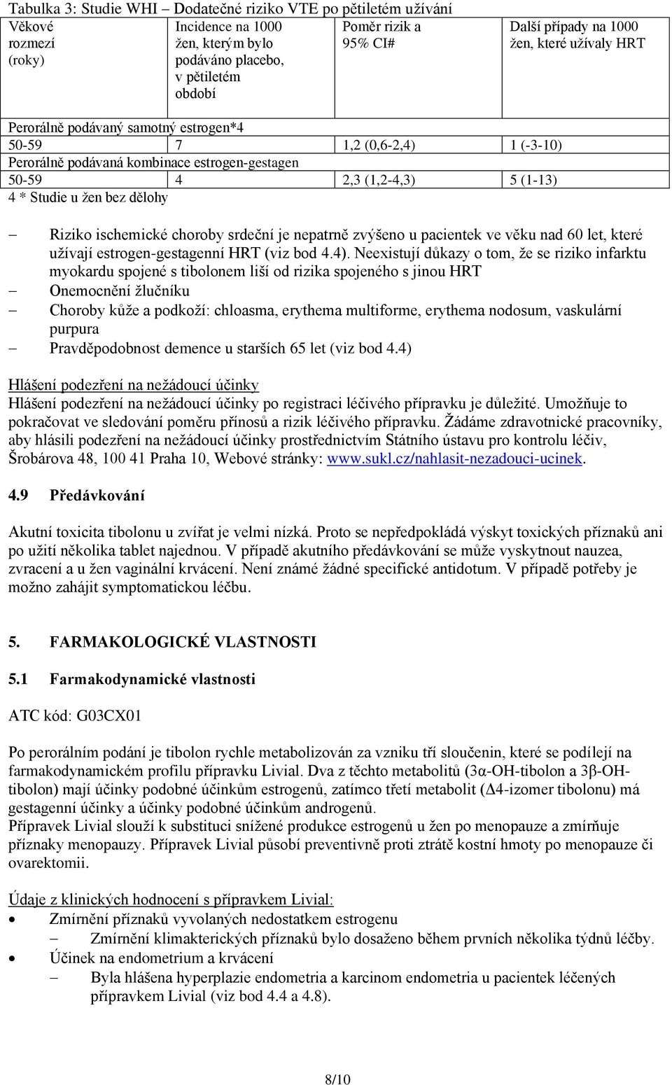 dělohy Riziko ischemické choroby srdeční je nepatrně zvýšeno u pacientek ve věku nad 60 let, které užívají estrogen-gestagenní HRT (viz bod 4.4).