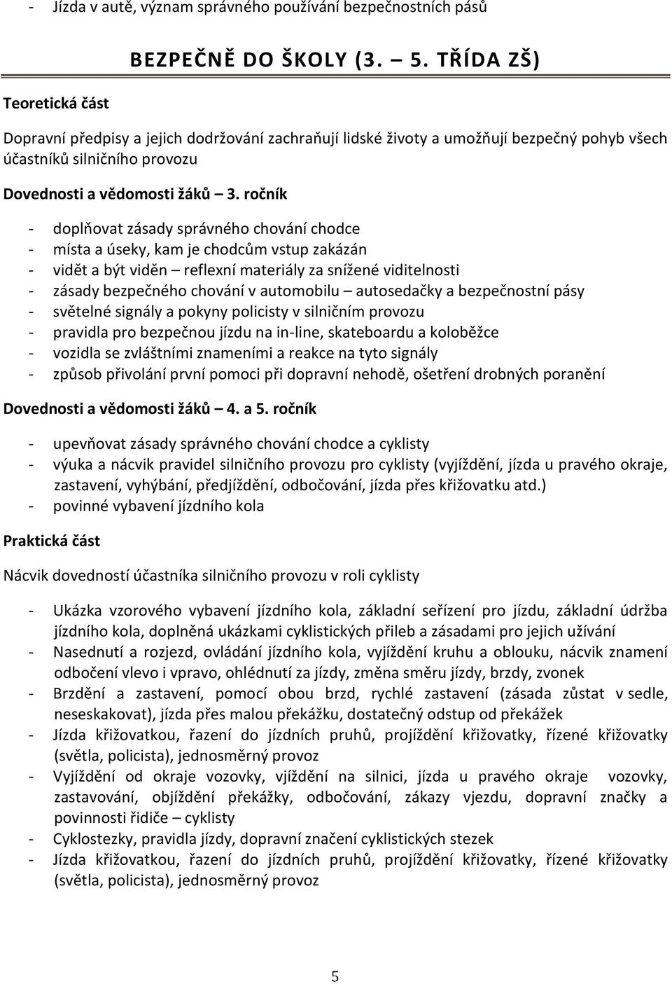 ročník - doplňovat zásady správného chování chodce - místa a úseky, kam je chodcům vstup zakázán - vidět a být viděn reflexní materiály za snížené viditelnosti - zásady bezpečného chování v