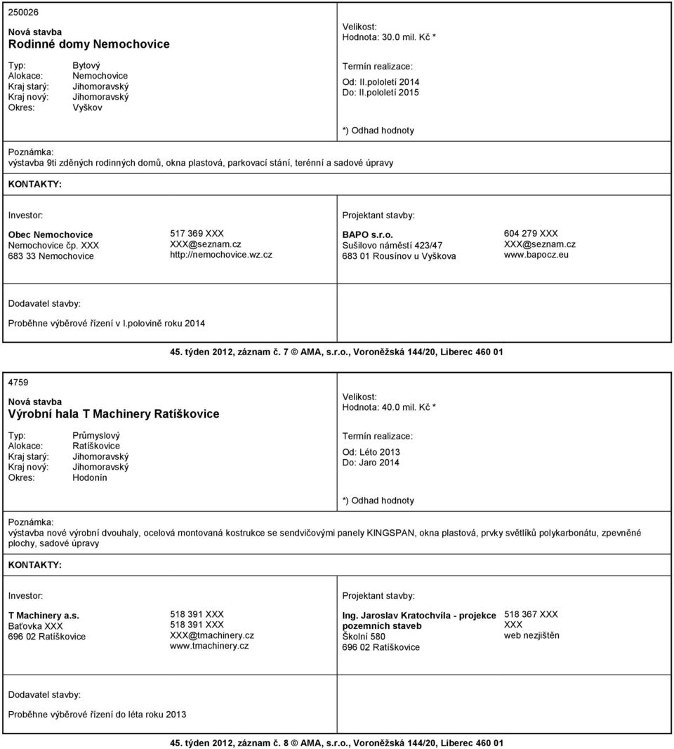 cz BAPO s.r.o. Sušilovo náměstí 423/47 683 01 Rousínov u Vyškova 604 279 XXX www.bapocz.eu Proběhne výběrové řízení v I.polovině roku 2014 45. týden 2012, záznam č. 7 AMA, s.r.o., Voroněžská 144/20, Liberec 460 01 4759 Výrobní hala T Machinery Ratíškovice Hodnota: 40.