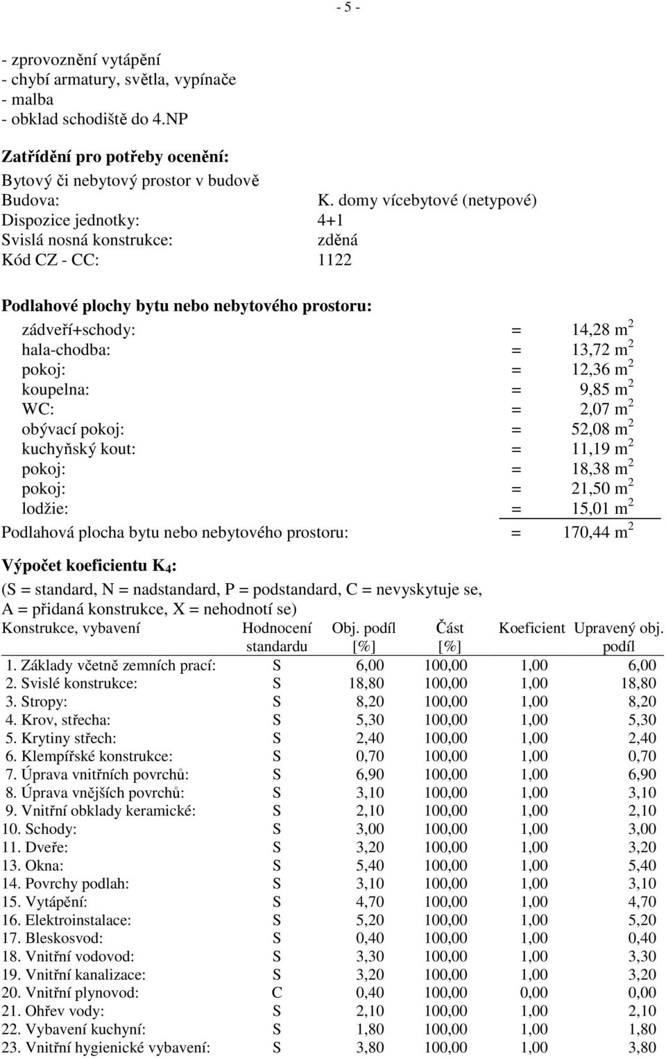 2 pokoj: = 12,36 m 2 koupelna: = 9,85 m 2 WC: = 2,07 m 2 obývací pokoj: = 52,08 m 2 kuchyňský kout: = 11,19 m 2 pokoj: = 18,38 m 2 pokoj: = 21,50 m 2 lodžie: = 15,01 m 2 Podlahová plocha bytu nebo