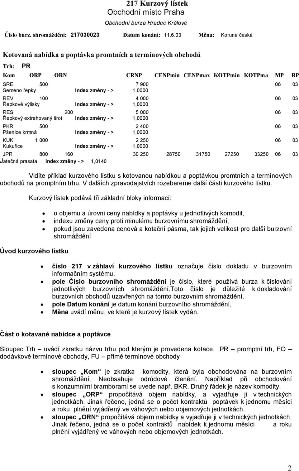 Semeno řepky Index změny - > 1,0000 REV 100 4 000 06 03 Řepkové výlisky Index změny - > 1,0000 RES 200 5 000 06 03 Řepkový extrahovaný šrot Index změny - > 1,0000 PKR 500 2 400 06 03 Pšenice krmná