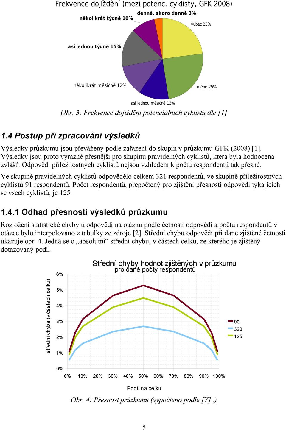 Výsledky jsou proto výrazně přesnější pro skupinu pravidelných cyklistů, která byla hodnocena zvlášť. Odpovědi příležitostných cyklistů nejsou vzhledem k počtu respondentů tak přesné.