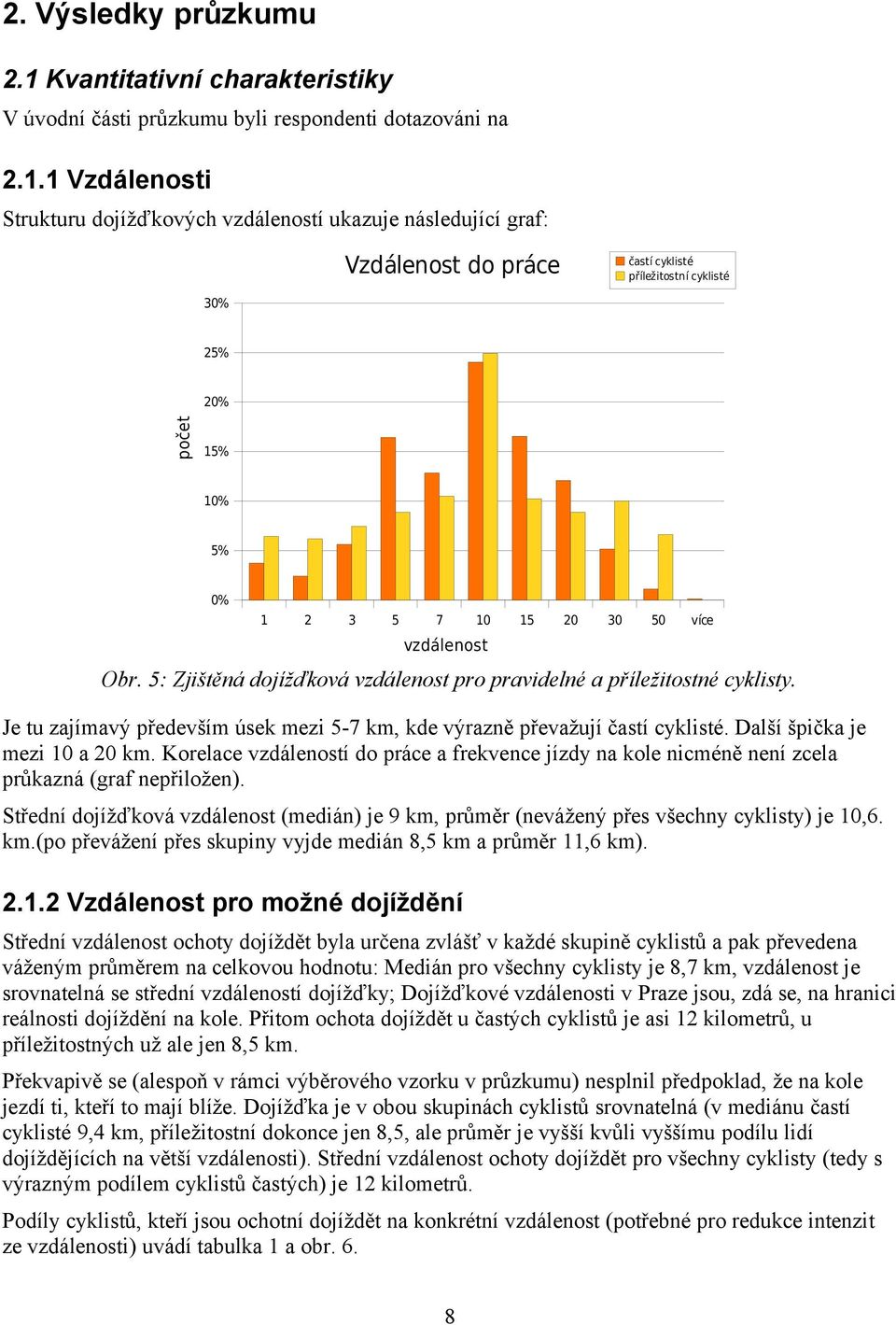 1 Vzdálenosti Strukturu dojížďkových vzdáleností ukazuje následující graf: Vzdálenost do práce častí cyklisté cyklisté 3% 2% počet 2% 1% 1% % % 1 2 3 7 1 1 2 3 více vzdálenost Obr.