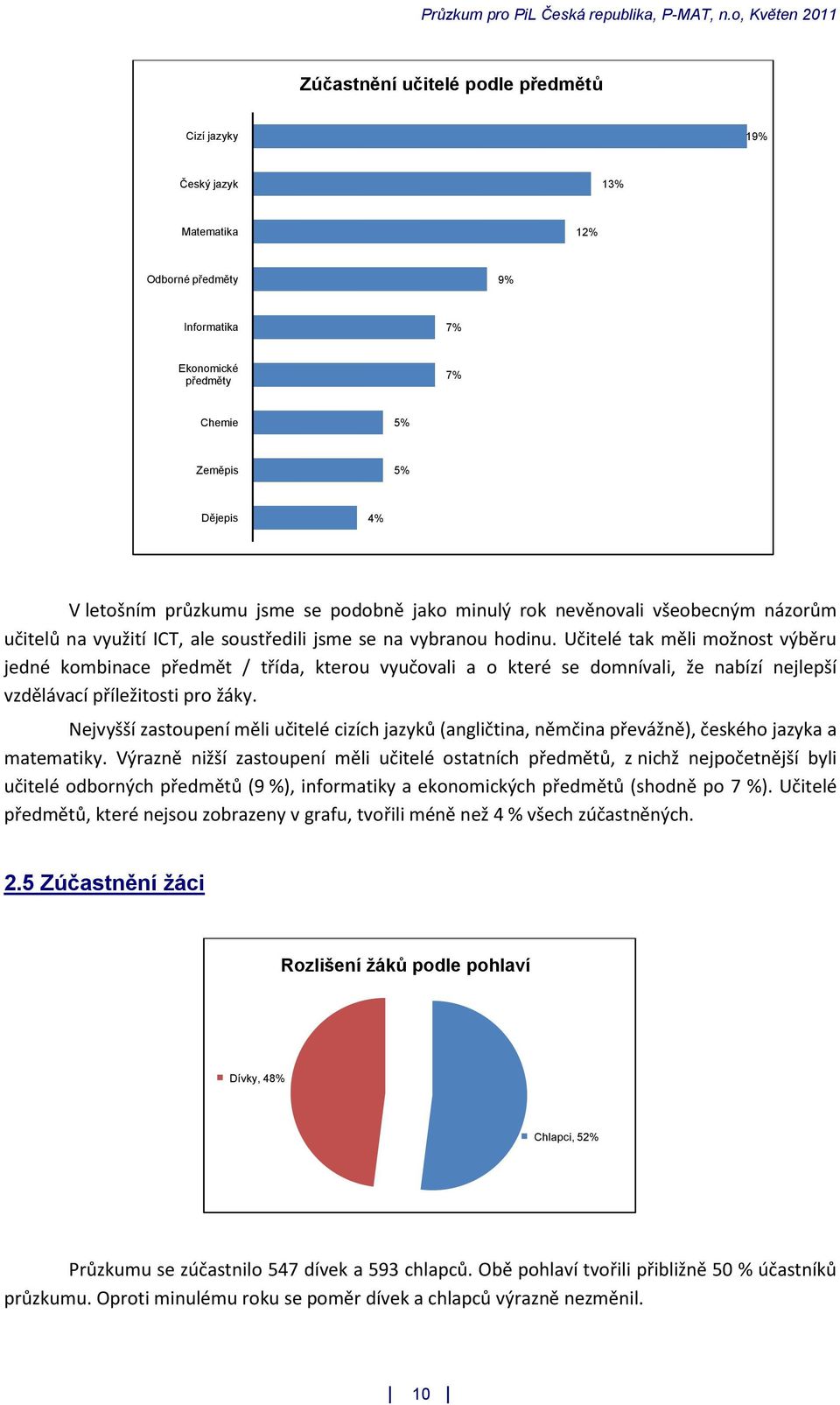 Učitelé tak měli možnost výběru jedné kombinace předmět / třída, kterou vyučovali a o které se domnívali, že nabízí nejlepší vzdělávací příležitosti pro žáky.