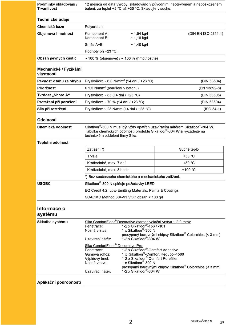 Obsah pevných částic Mechanické / Fyzikální vlastnosti ~ 100 % (objemově) / ~ 100 % (hmotnostně) Pevnost v tahu za ohybu Pryskyřice: ~ 6,0 N/mm 2 (14 dní / +23 C) (DIN 53504) Přídržnost > 1,5 N/mm 2