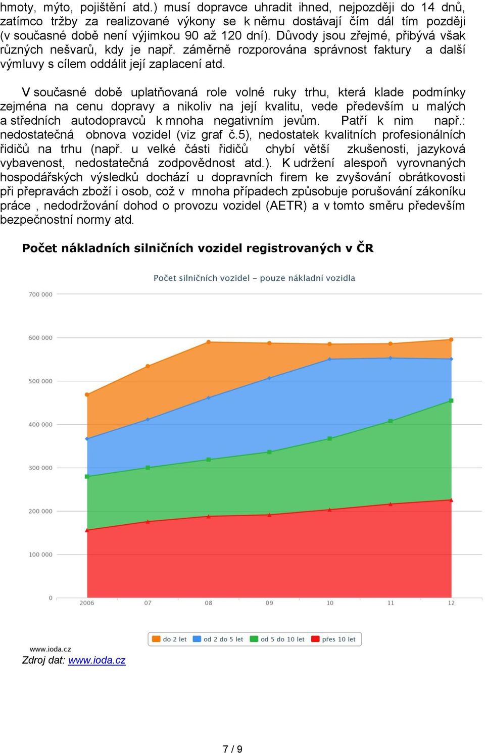 Důvody jsou zřejmé, přibývá však různých nešvarů, kdy je např. záměrně rozporována správnost faktury a další výmluvy s cílem oddálit její zaplacení atd.