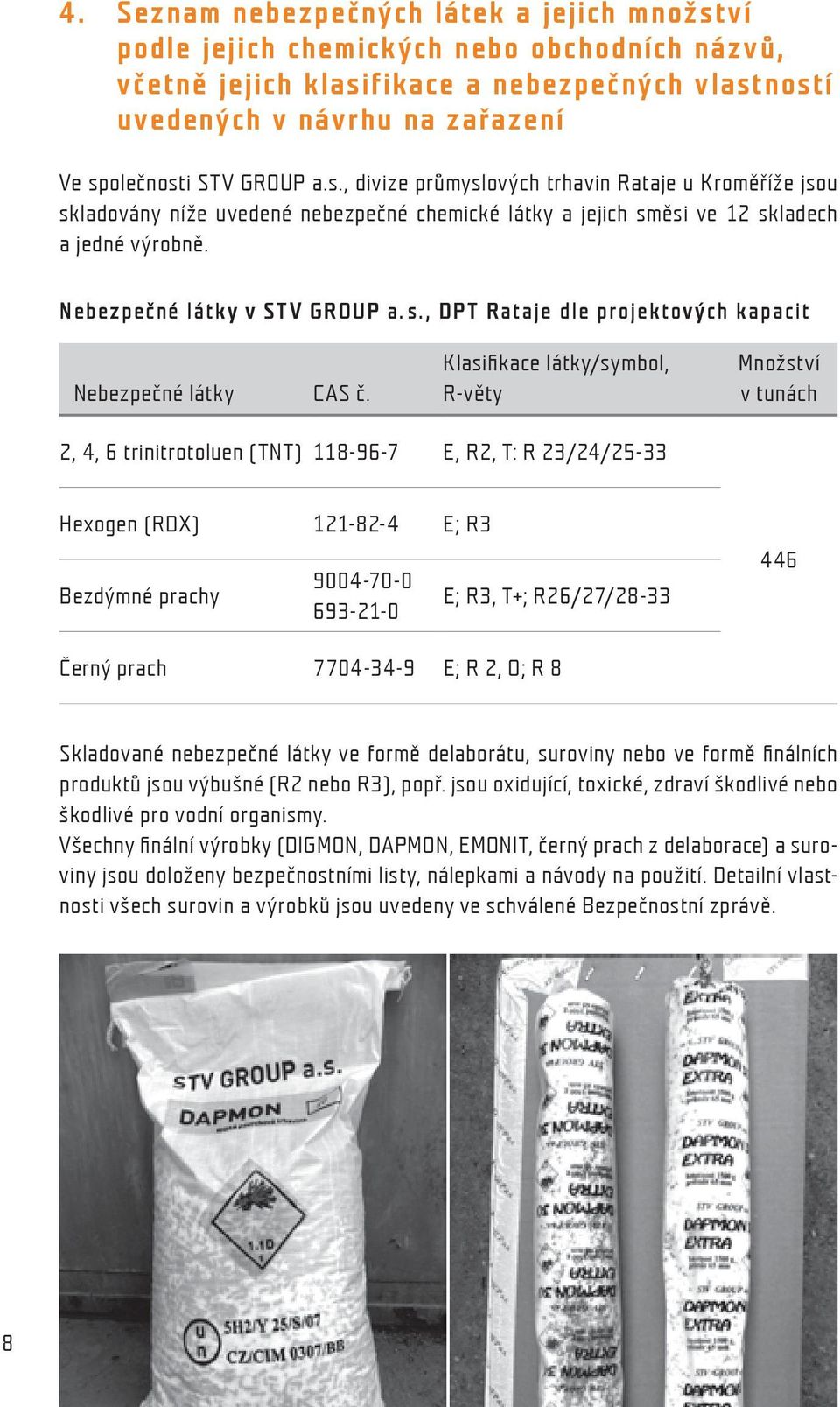 Klasifikace látky/symbol, R-věty Množství v tunách 2, 4, 6 trinitrotoluen (TNT) 118-96-7 E, R2, T: R 23/24/25-33 Hexogen (RDX) 121-82-4 E; R3 Bezdýmné prachy 9004-70-0 693-21-0 E; R3, T+;