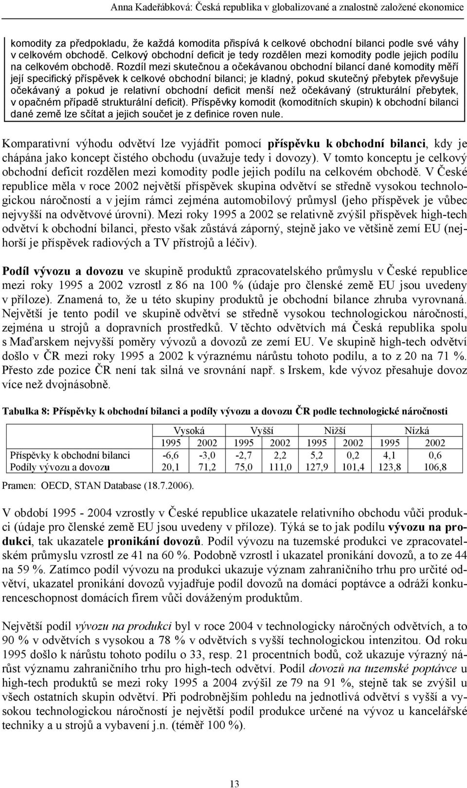 Rozdíl mezi skutečnou a očekávanou obchodní bilancí dané komodity měří její specifický příspěvek k celkové obchodní bilanci; je kladný, pokud skutečný přebytek převyšuje očekávaný a pokud je