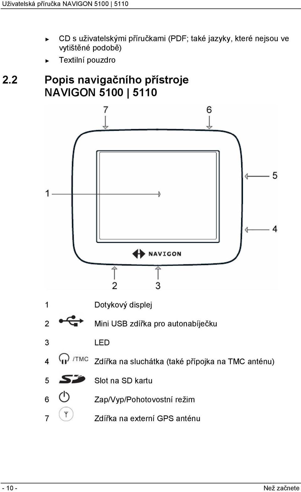 2 Popis navigačního přístroje NAVIGON 5100 5110 1 Dotykový displej 2 Mini USB zdířka pro