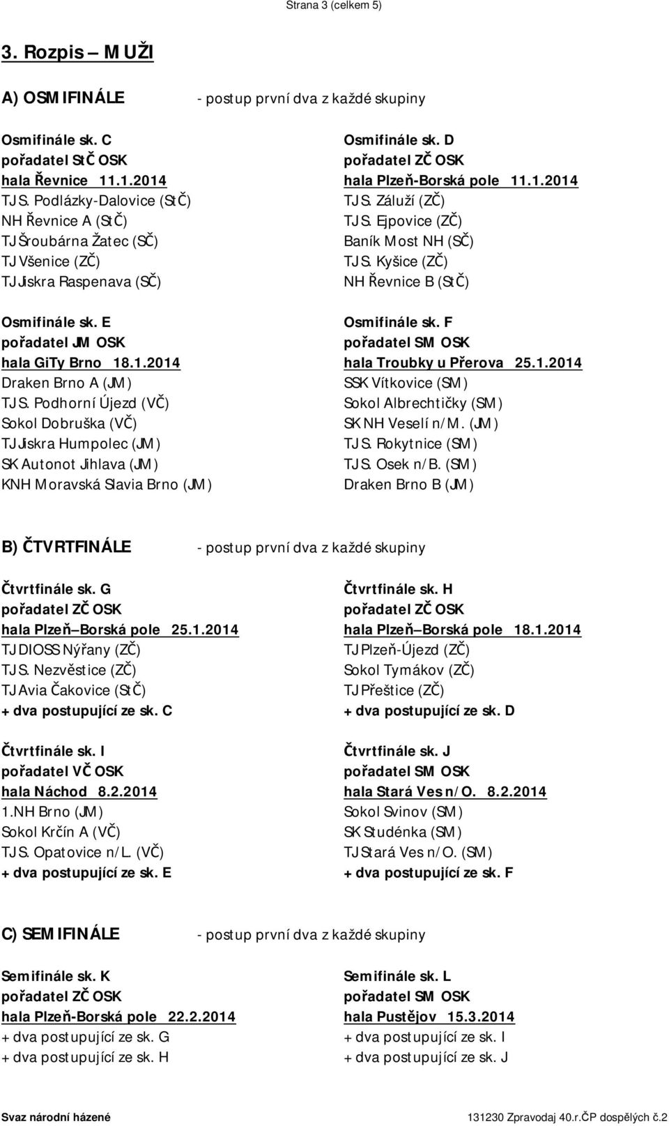 Kyšice (Z ) TJ Jiskra Raspenava (S ) NH evnice B (St ) Osmifinále sk. E Osmifinále sk. F po adatel JM OSK hala GiTy Brno 18.1.2014 hala Troubky u P erova 25.1.2014 Draken Brno A (JM) SSK Vítkovice (SM) TJ S.