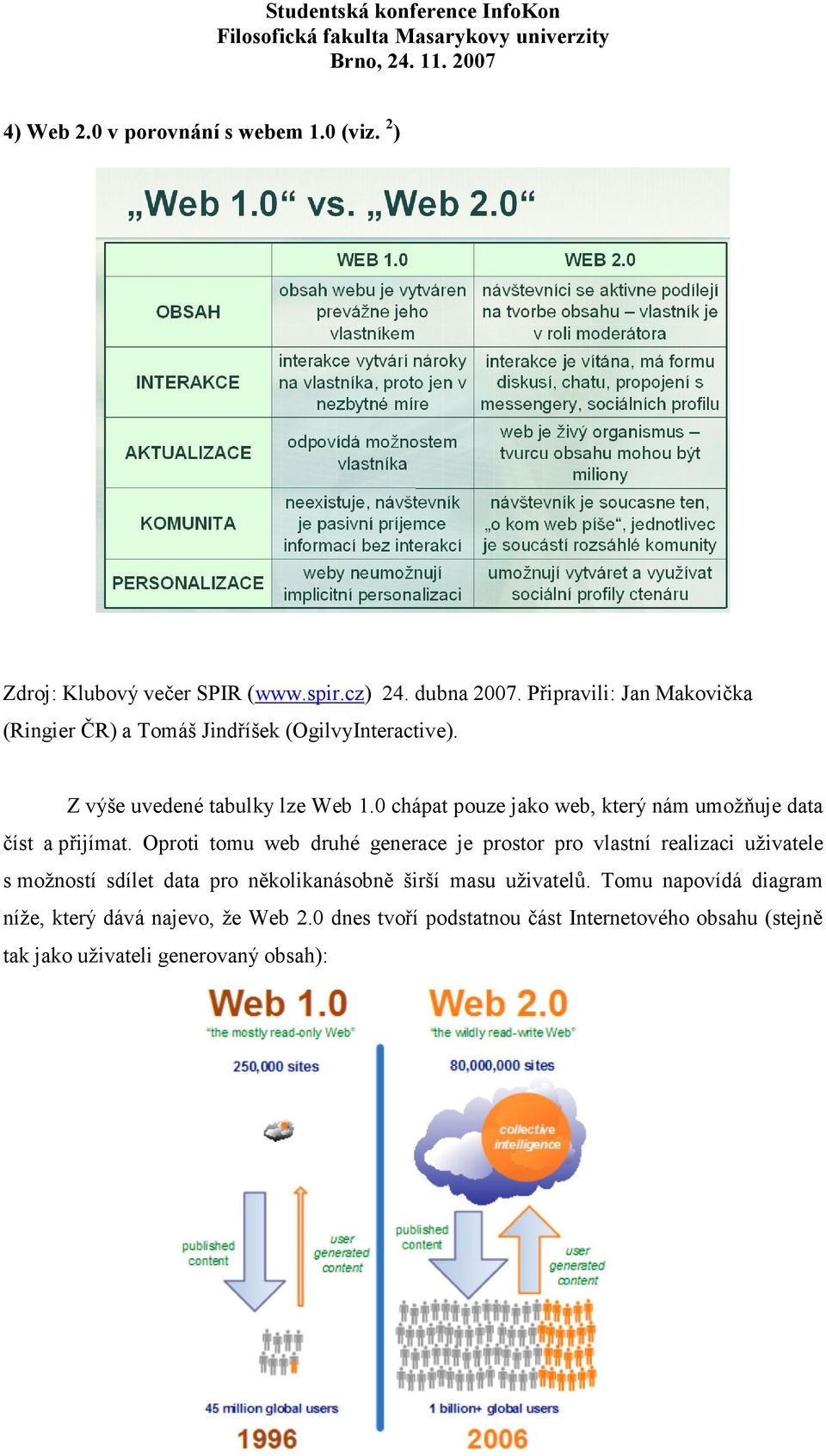 0 chápat pouze jako web, který nám umožňuje data číst a přijímat.