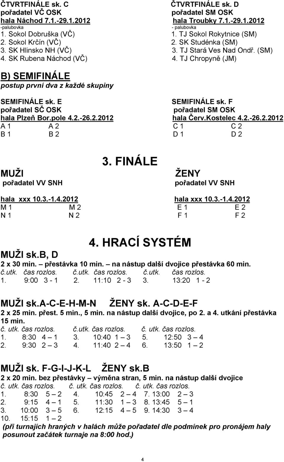 2.-26.2.2012 A 1 A 2 C 1 C 2 B 1 B 2 D 1 D 2 MUŽI pořadatel VV SNH 3. FINÁLE ŽENY pořadatel VV SNH hala xxx 10.3.-1.4.2012 hala xxx 10.3.-1.4.2012 M 1 M 2 E 1 E 2 N 1 N 2 F 1 F 2 4.