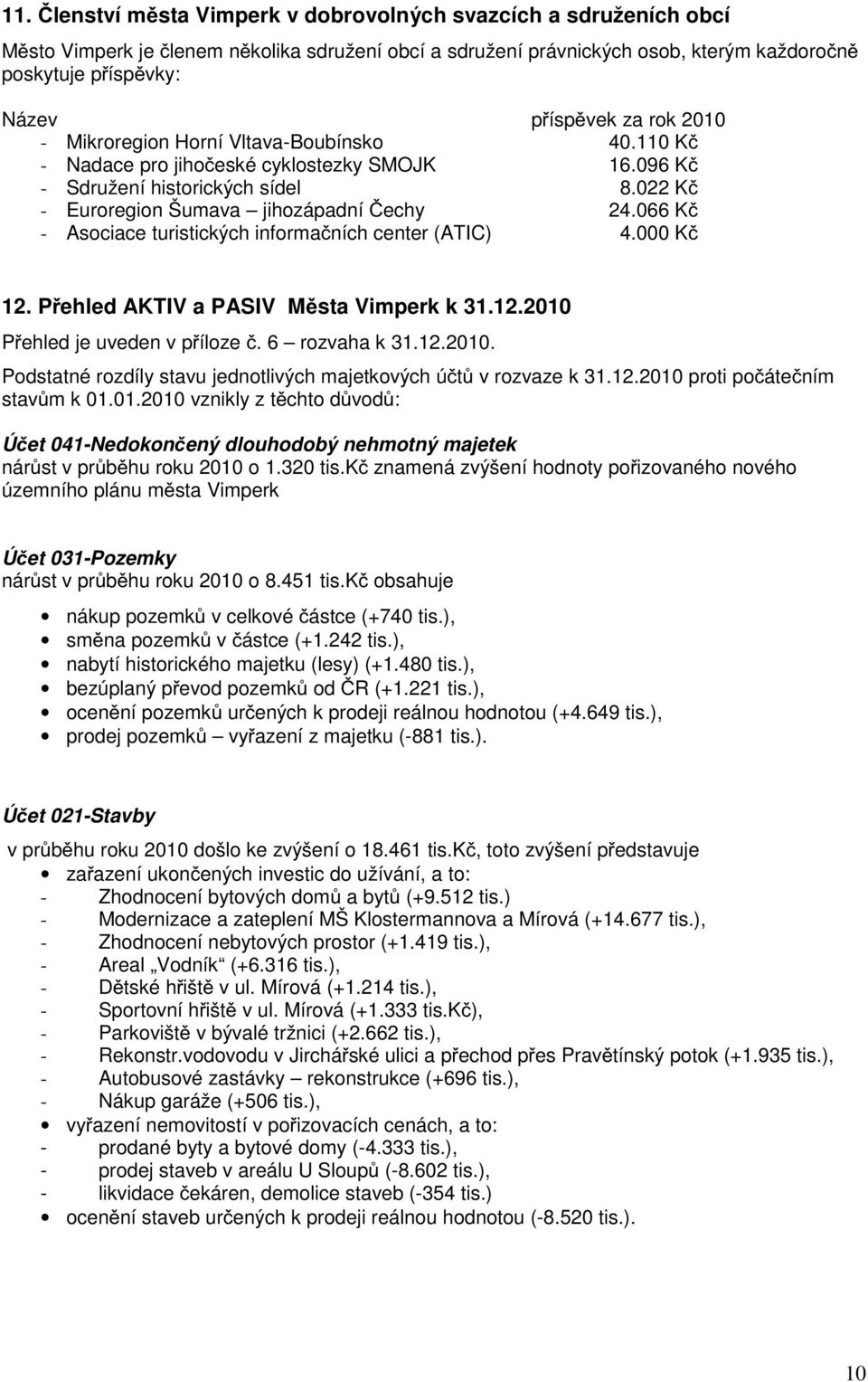 066 K - Asociace turistických informa ních center (ATIC) 4.000 K 12. P ehled AKTIV a PASIV M sta Vimperk k 31.12.2010 P ehled je uveden v p íloze. 6 rozvaha k 31.12.2010. Podstatné rozdíly stavu jednotlivých majetkových ú t v rozvaze k 31.
