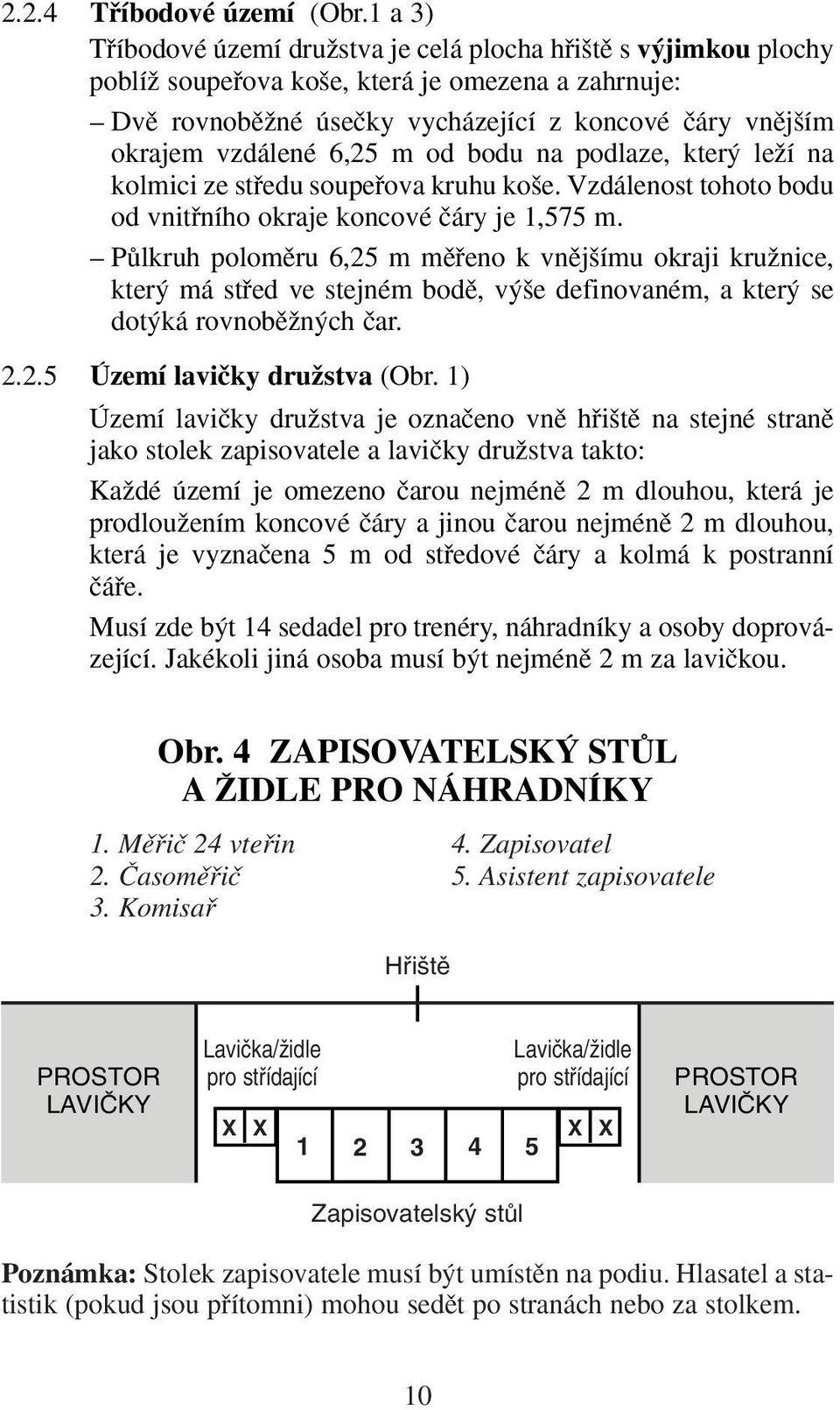 vzdálené 6,25 m od bodu na podlaze, kter leïí na kolmici ze stfiedu soupefiova kruhu ko e. Vzdálenost tohoto bodu od vnitfiního okraje koncové ãáry je 1,575 m.