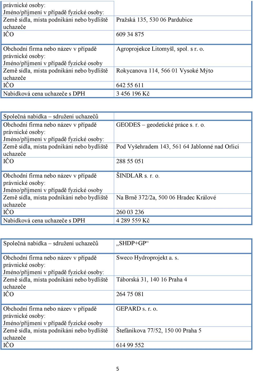 Země sídla, místa podnikání nebo bydliště Pod Vyšehradem 143, 561 64 Jablonné nad Orlicí IČO 288 55 051 ŠINDLAR s. r. o.