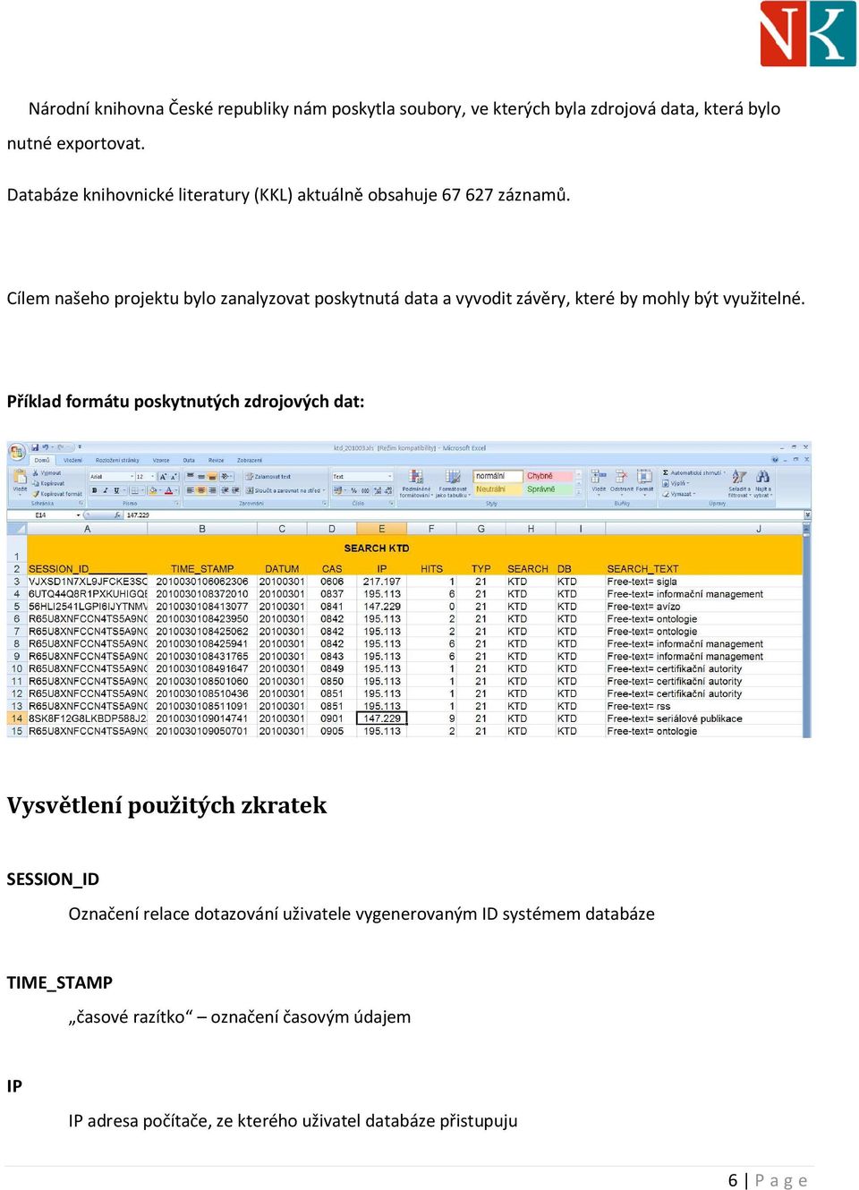 Cílem našeho projektu bylo zanalyzovat poskytnutá data a vyvodit závěry, které by mohly být využitelné.